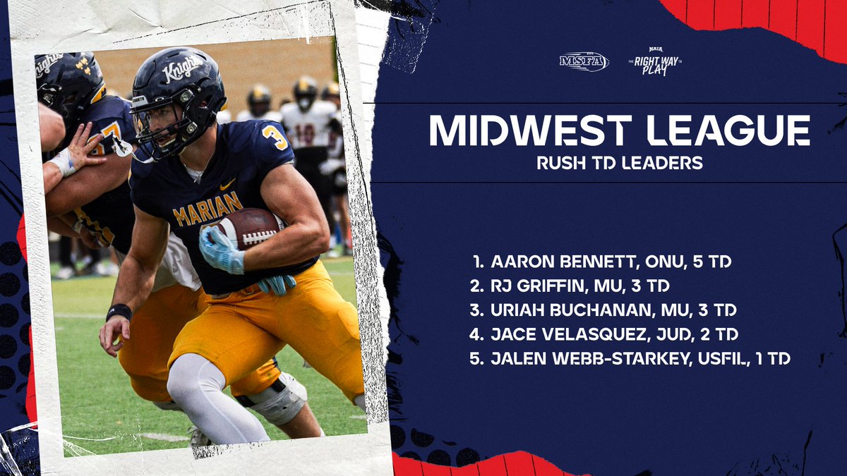 MidStatesFB's tweet photo. Time to dive into who's leading the way around the MSFA!

@IndWesleyan_FB's Ryan Whitwell and @ONAZFootball's Aaron Bennett are the running favorites for the rushing crowns in the MSFA Mideast and Midwest! https://t.co/AQBtUHmLgW
