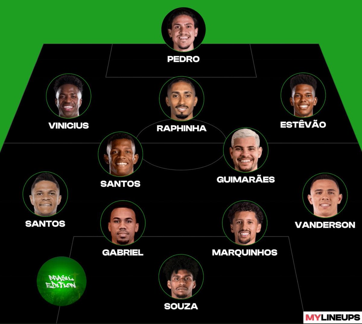 BrasilEdition's tweet photo. 🚨GLOBO:

Expected XI to face Australia on Friday! 🇧🇷 https://t.co/xrJXIAxy4k