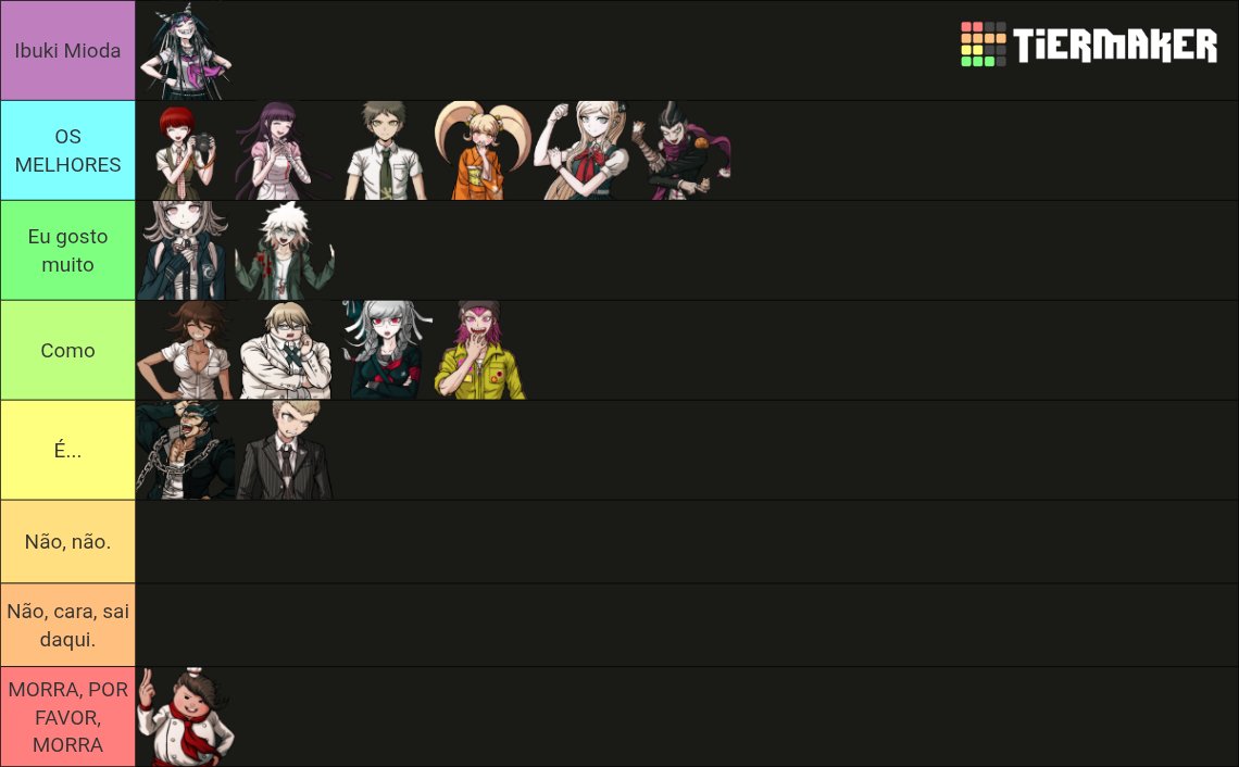 mimimibleee_'s tweet photo. Danganronpa 2 tem muito personagem bom que isso
E o teruteru https://t.co/eN5TjpLi2S