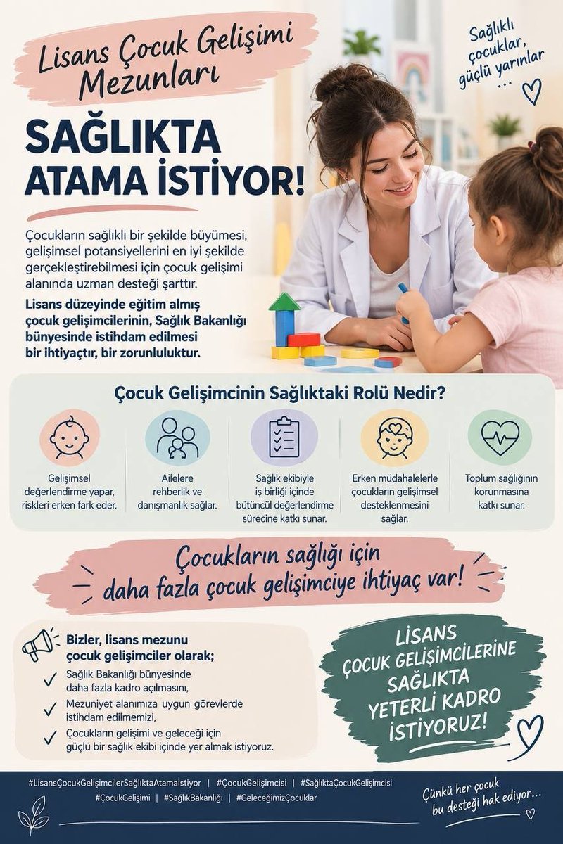 ysmnhmide's tweet photo. Güçlü toplumlar, çocukluk döneminde atılan sağlam temellerle inşa edilir. Bakanlıklar bünyesinde daha fazla çocuk gelişimciye yer verilmesi, geleceğimizin en büyük teminatıdır. #5000LISANSCG @saglikbakanligi @adalet_bakanlik @tcailesosyal
#5000LISANSCG https://t.co/fqItafcZbA