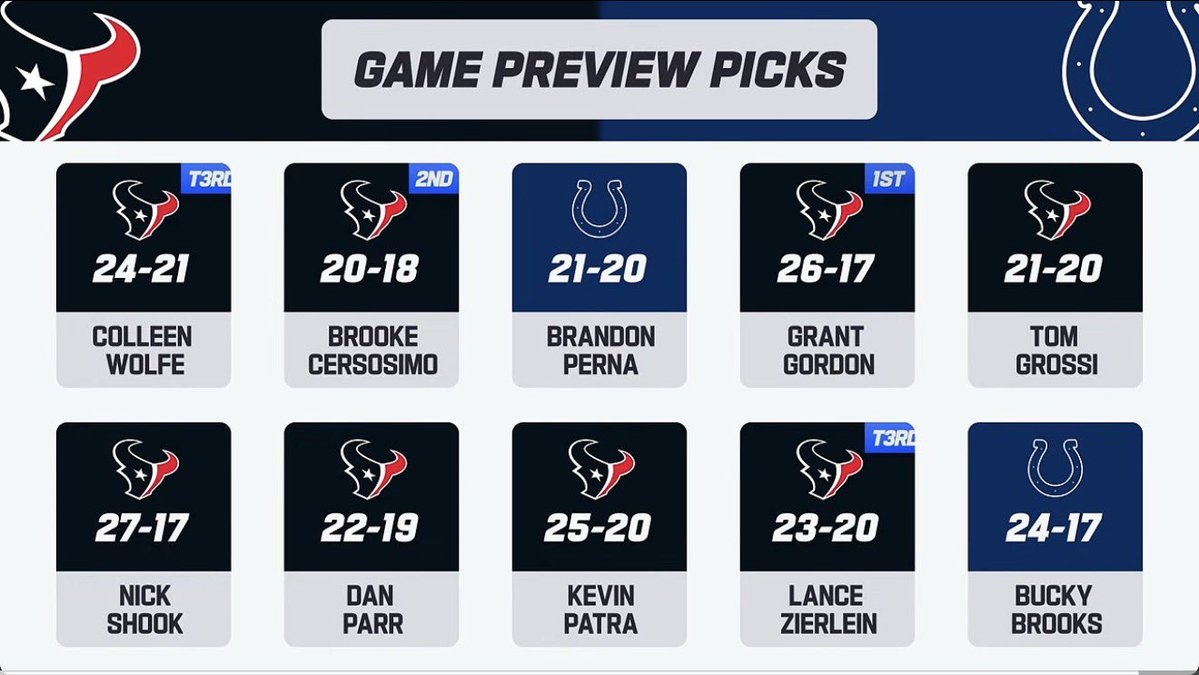 TexansCommenter's tweet photo. Blessan or Stressan⁉️

NFL picks on Colts vs Texans are in: https://t.co/MYT5kPQcuz