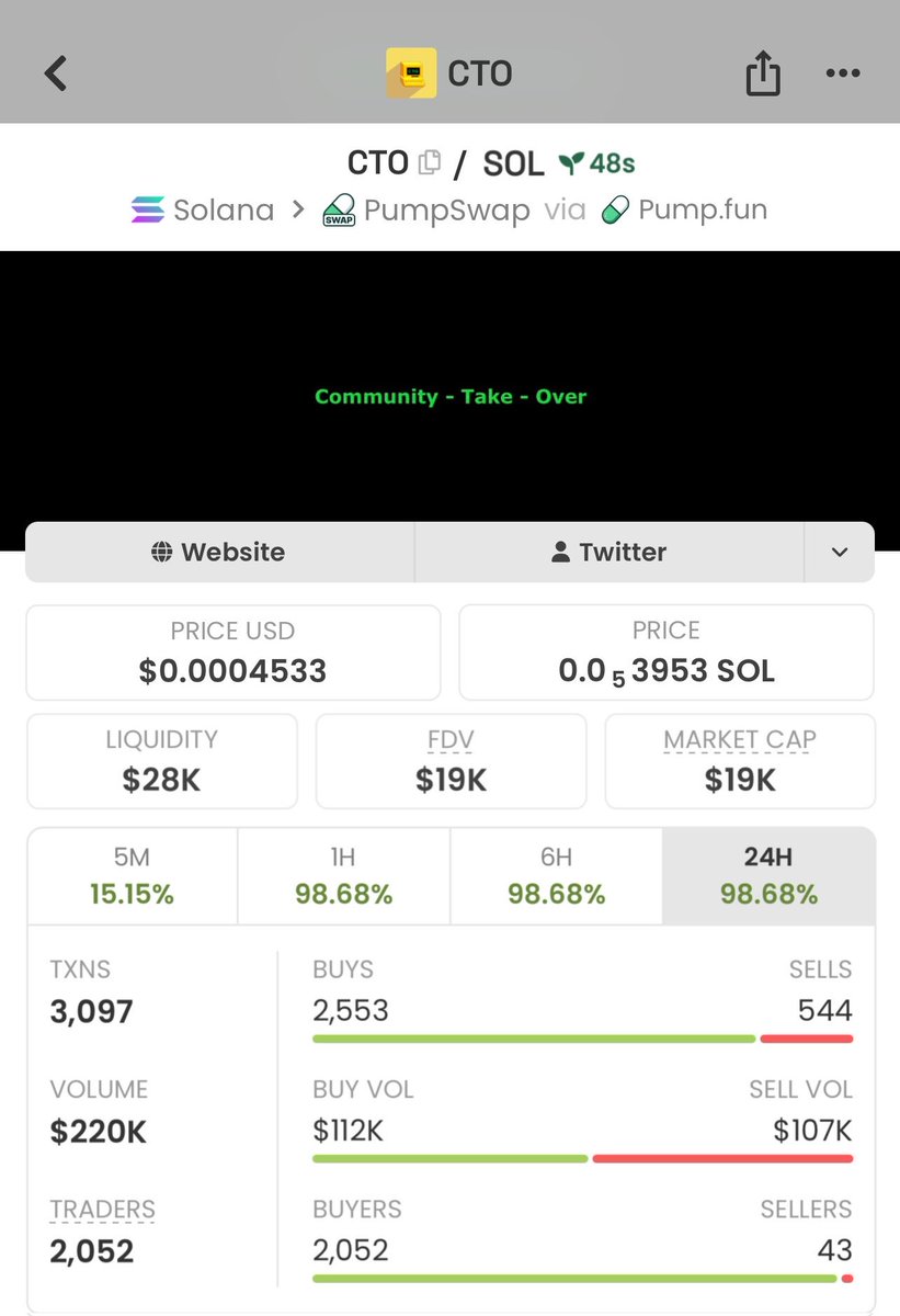 Meme_Lord_ups's tweet photo. Quiet entries. Loud exits. 🚀

solana:EWgq2xUb6eVCApeQombkPxd6uFjM8j9zRUXFS9MjKTiv $19K → $392K MC.

Patience. Precision. Execution. 👀

DM to join the Alpha TG and catch future setups early.

#Solana #Memecoin #Crypto #Alpha

EWgq2xUb6eVCApeQombkPxd6uFjM8j9zRUXFS9MjKTiv https://t.co/qC4z0bu1Ft