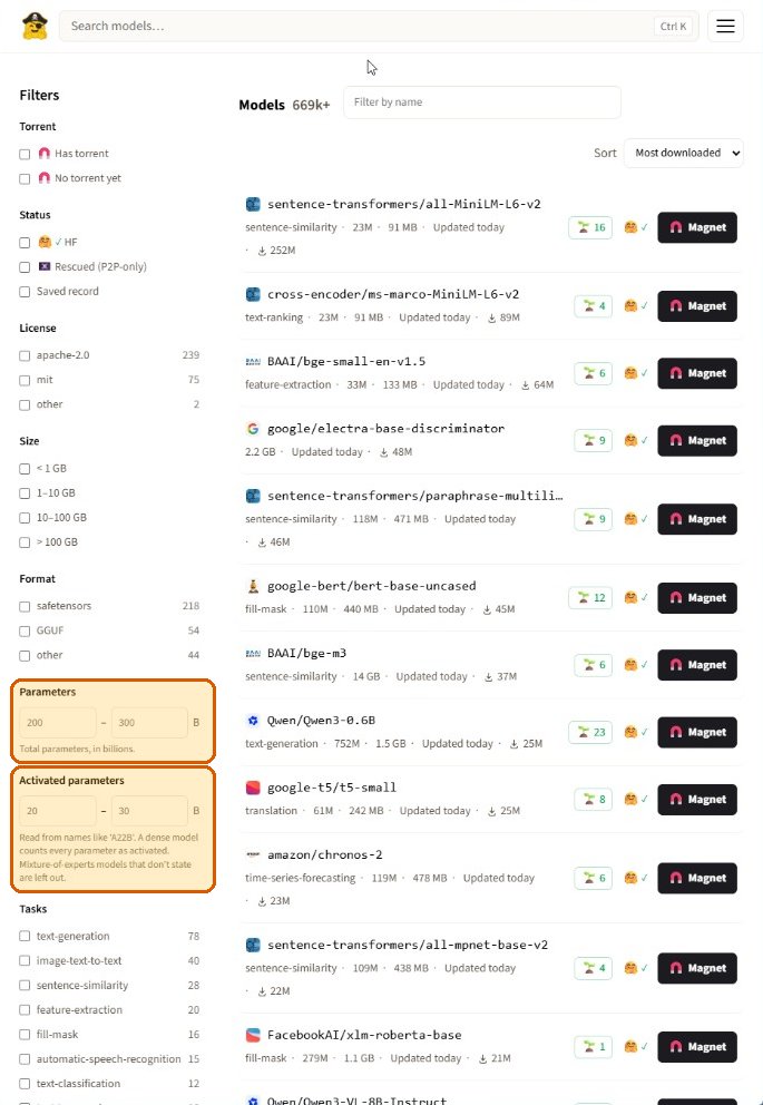 thepirateface's tweet photo. By popular demand, Models > filter by Parameters and Activated Parameters is now available.

e.g. a search for '200B–300B total' and '20B–30B activated' returns Qwen/Qwen3-235B-A22B and OpenGVLab/InternVL3_5-241B-A28B.

Models page ↓ https://t.co/JtTC1VGH34