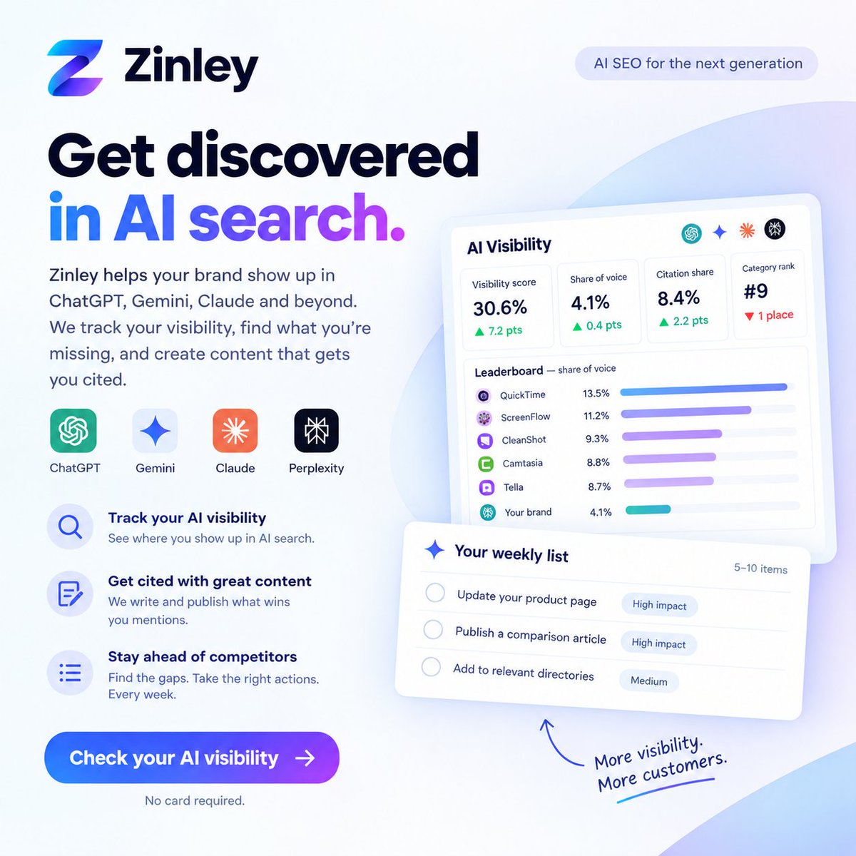 zinleyOg's tweet photo. AI search is changing how customers discover brands.
Zinley helps you track your visibility across ChatGPT, Gemini, Claude and more-so you can find gaps, create better content, and get cited.
Get discovered where your customers are searching.
#AI #SearchMarketing #SEO #Zinley https://t.co/lp4diEn2xA