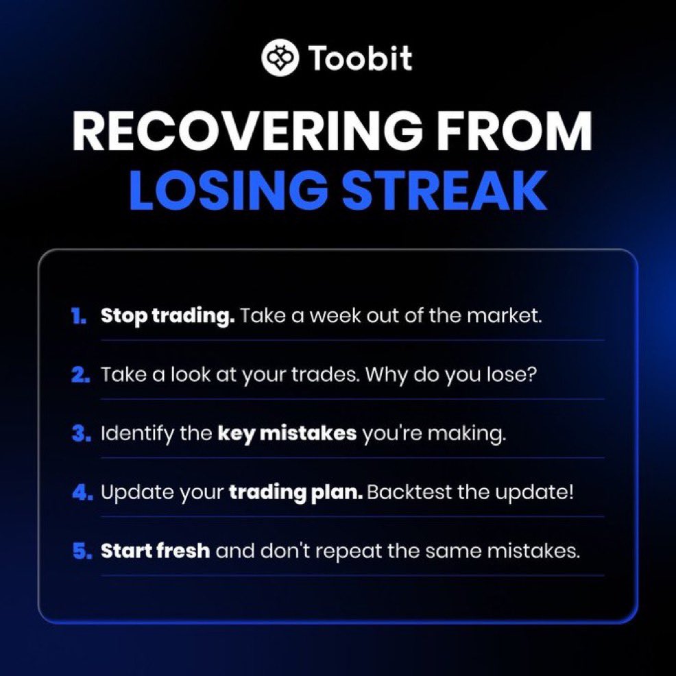 ToobitTR's tweet photo. 🟩 Toobit Haftanın Trading İpucu #6

Kayıp serisi, pozisyon büyüklüğünü artırmak için bir sinyal değildir.

Bir adım geri çekilin, işlemlerinizi gözden geçirin, asıl hatayı bulun ve piyasaya tekrar girmeden önce planınızı güncelleyin.

Önce reset atın, Toobiterlar! 😉

#Toobit #ToobitAcademy #TradingTips #CryptoTrading #TechnicalAnalysis
