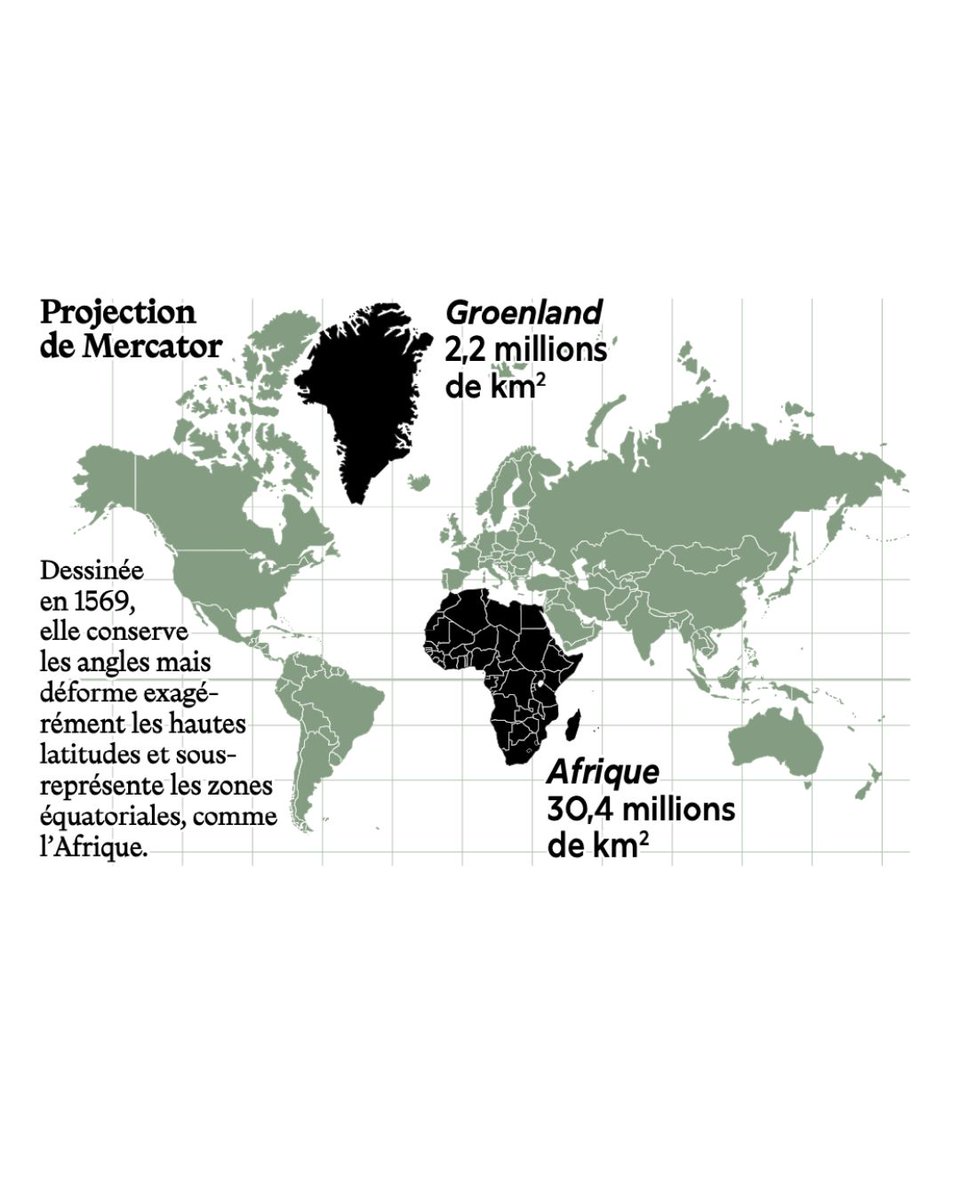 mdiplo's tweet photo. Le mensonge originel des cartographes est celui des projections. Aucune ne peut restituer en deux dimensions l’exactitude d’une planète sphérique. ⤵️ https://t.co/lqEB2TNhgd
