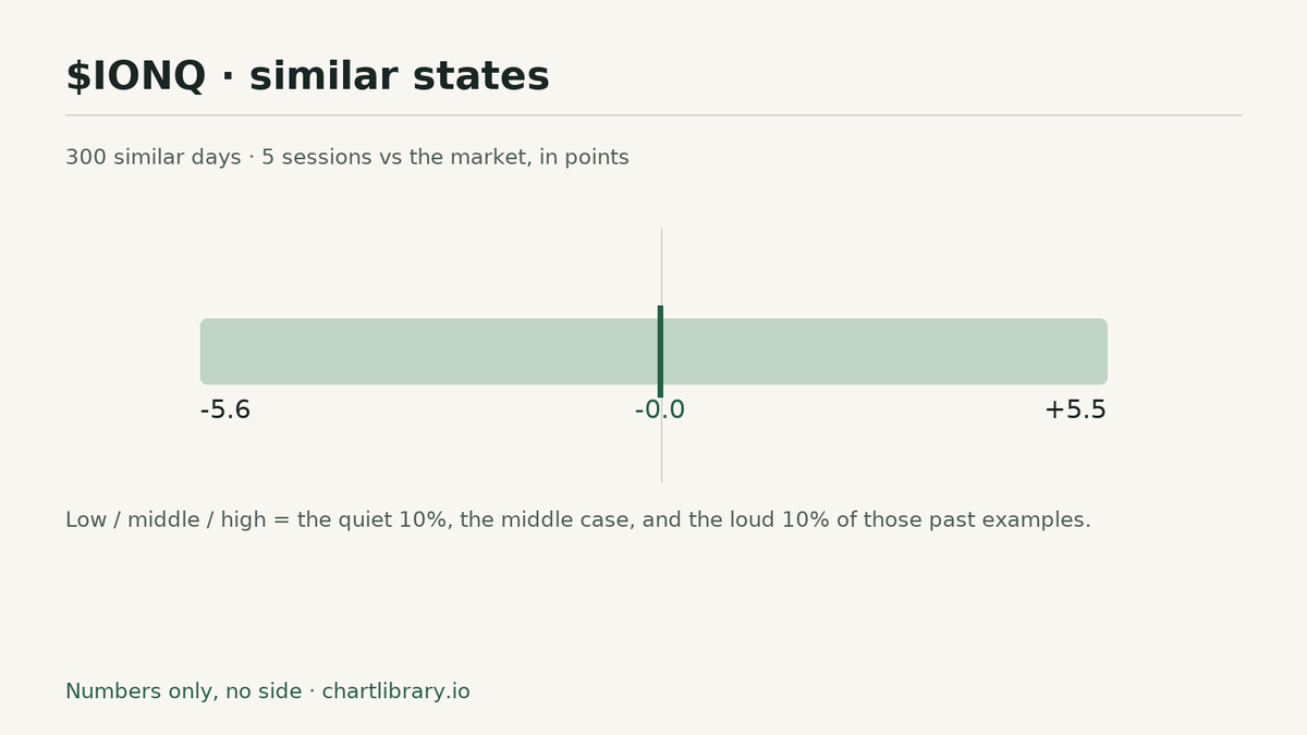 ChartLibraryio tweet picture