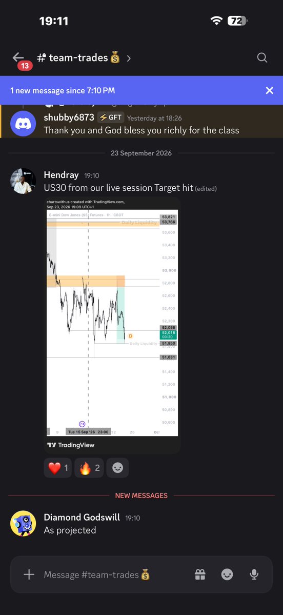 hendrayhorc's tweet photo. In 2023, I took a turn away from every other technical strategy that exist and that I know.

Started building a strong edge that is deeply rooted in mathematical proofs. 

And Today, HORC has become exactly what it was projected to become. US30 too ✔️

All glory to God. https://t.co/L6e6esoFUJ