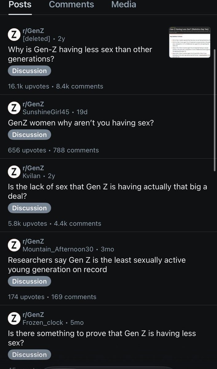 fleurvbb's tweet photo. @hyp3rc4m The Gen Z subreddit has been basically astroturfed by pedophilic Millennial men trying to hit on gen z women https://t.co/xHm1XzebcJ