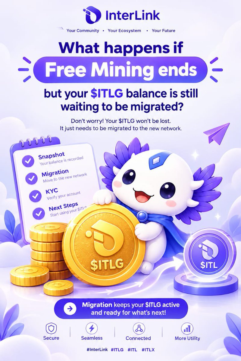 LabboLawal25028's tweet photo. Free mining interlink it can be ends according to core team of interlink 
#INTERLINK #ITLG #ITLX https://t.co/N4HGlWAJDf