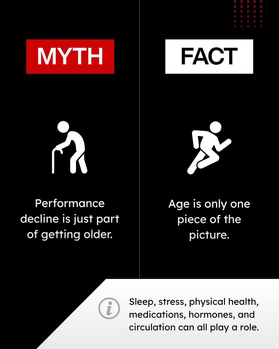 TryVigRX's tweet photo. Men’s performance isn’t as simple as “you’re getting older.” 👀
Stress. Sleep. Circulation. Hormones. Overall health.

The right support doesn’t always work overnight. Some products, like VigRX Plus, are designed for consistent daily use.

#VigRX #MensHealth #MensWellness #Men https://t.co/FXZLe30juu