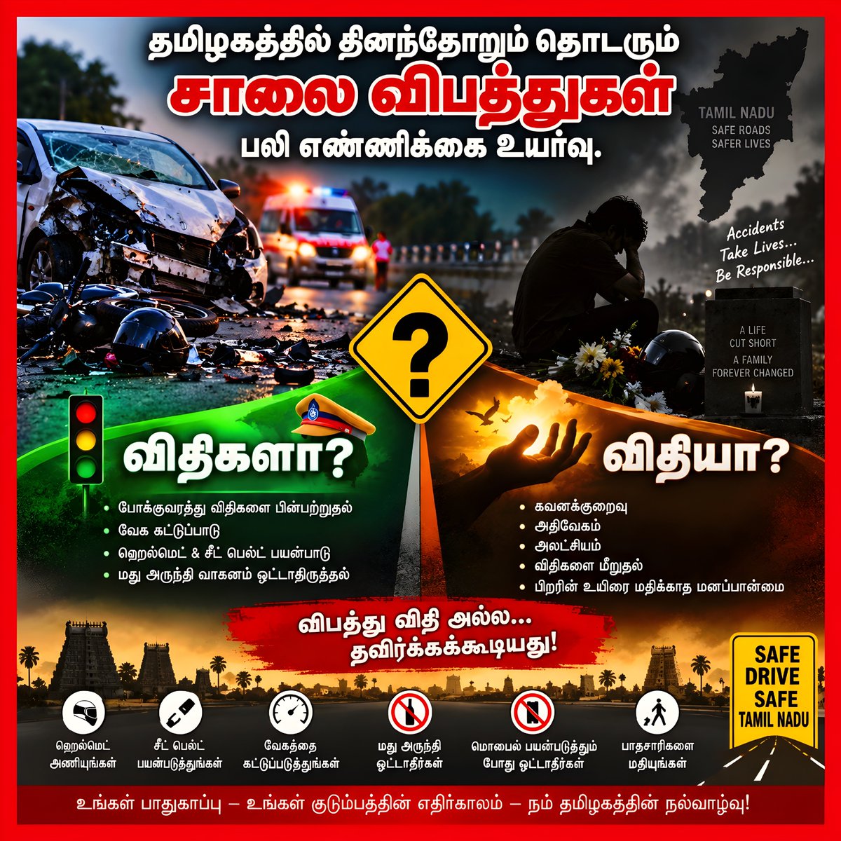 TRUTHTRUTH96095's tweet photo. #சாலைபாதுகாப்பு #சாலைவிபத்து #தமிழ்நாடு #விபத்தில்லாததமிழ்நாடு #விதிகளா #விதியா #பாதுகாப்பானபயணம் #உயிர்பாதுகாப்பு #TrafficSafety #RoadSafety #TamilNadu
#SafeRoads #DriveSafe #SaveLives #RoadAccidents #BeResponsible https://t.co/8zBhaWP8gJ