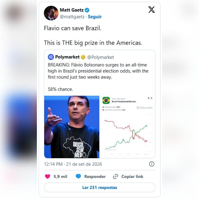 lubashivaya's tweet photo. @FlavioBolsonaro #VIRALATISMO #COMPRADO #TARIFLÁVIO 

#TRUMPISTAS E #BETS EM CAMPANHA: O QUE FAZ O @TSEjusbr
E @STF_oficial? 

1) Perfis gringos ligados a @realDonaldTrump estão fazendo posts pagos no X para divulgar @FlavioBolsonaro (@plnacional_ ) na plataforma de apostas @Polymarket. https://t.co/D5hkgFC5V2