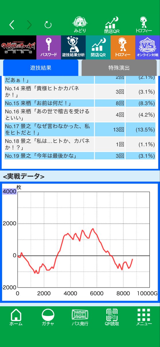 Lafoblue's tweet photo. カバネリの5(123否定、ツラヌキ���大量、奇数示唆大量)
マジで下らないしもっとちゃんと勝てるように設計して欲しい。
下は手堅く負けるんだから上は手堅く勝てないと困るんですよ。
とんでもスキルでなんとかとかいう台でやたら出たから助かったけどそれはまた別の話。 https://t.co/4eWeqeMVHh