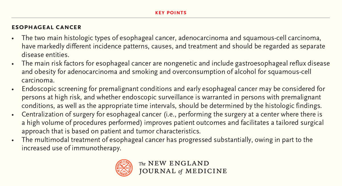 A bullet list of key points from the Review Article "Esophageal Cancer" on a yellow background. The New England Journal of Medicine identity sits at the bottom.