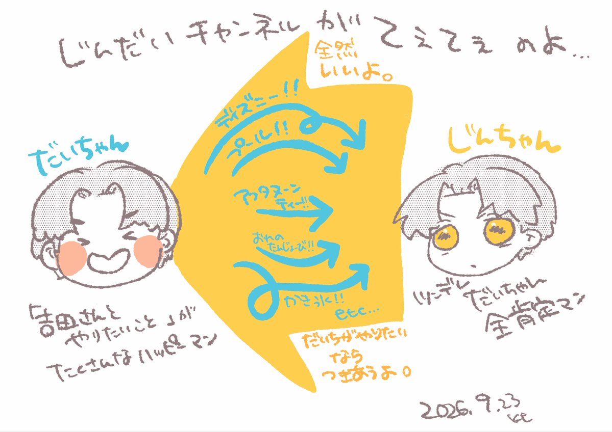 mowmowkt's tweet photo. 2ヶ月感、たくさん動画を作ってくれているじんだいチャンネルさんに感謝を伝えましょう

せーの！！
\ｱﾘｶﾞﾄｰ!!!!/

#みるきーずお絵描き部 https://t.co/O7nkfil45t