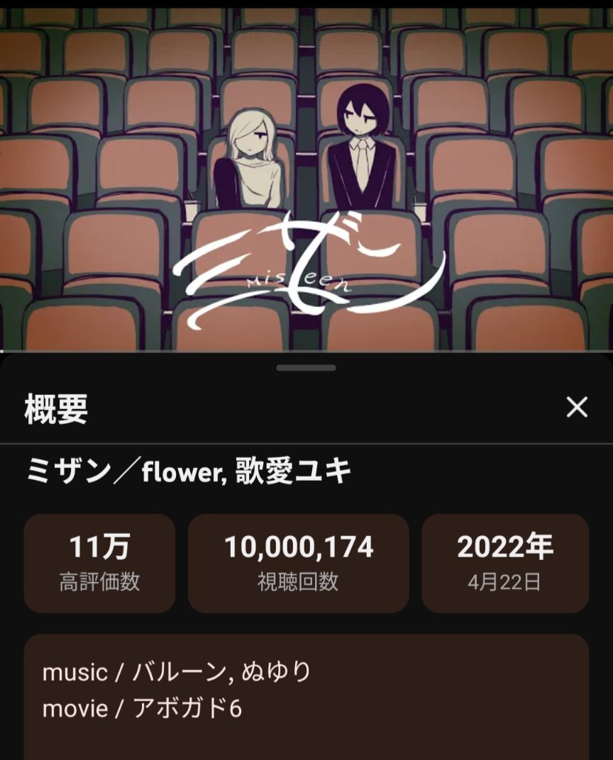 Asmi_0917kek's tweet photo. 1000万回再生超おめでとうございます🎉
大好きな楽曲です!
ぬゆぴと一緒のセルフカバーずっとずっと楽しみにしてます🎈🕳
https://t.co/X4BsJ1Nocz https://t.co/F4dkSxWVs3