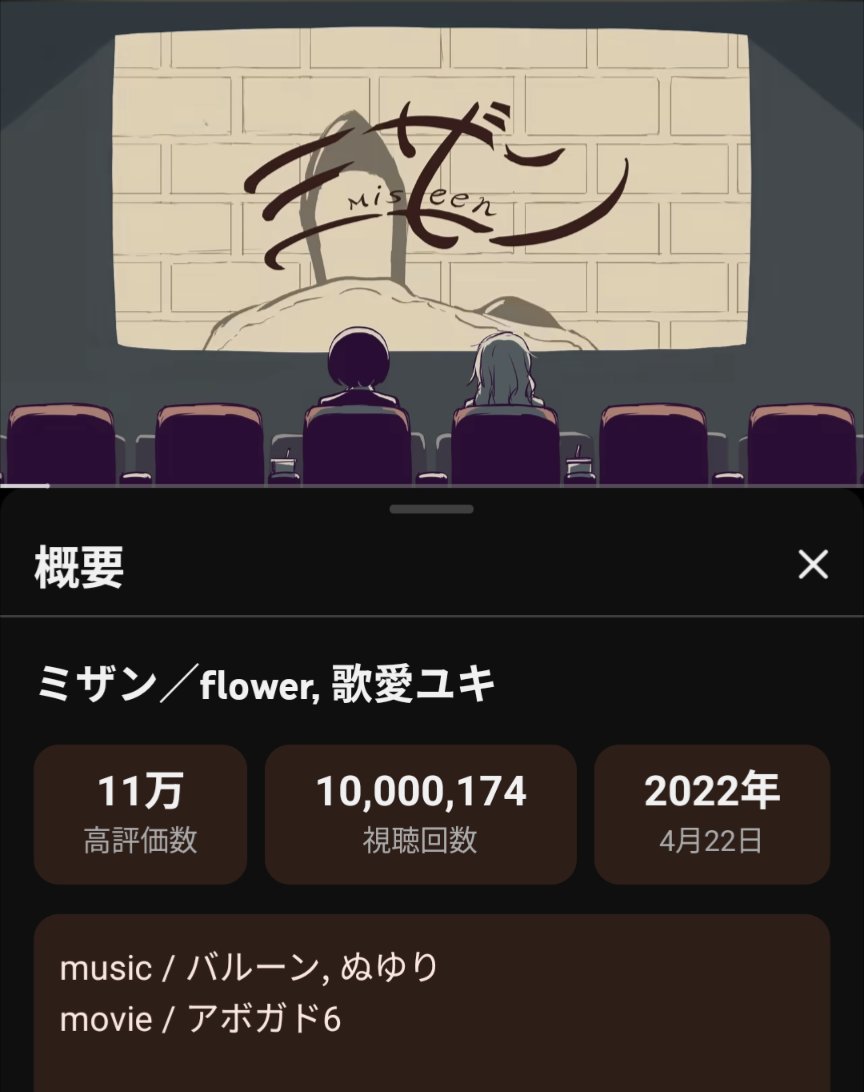 Asmi_0917kek's tweet photo. 1000万回再生超おめでとうございます🎉
大好きな楽曲です!
ぬゆぴと一緒のセルフカバーずっとずっと楽しみにしてます🎈🕳
https://t.co/X4BsJ1Nocz https://t.co/F4dkSxWVs3