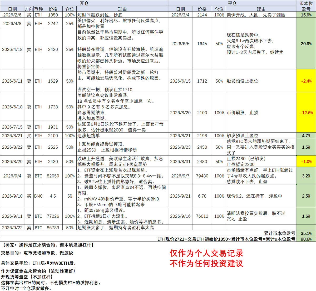 江卓尔_莱比特矿池 的图片 2