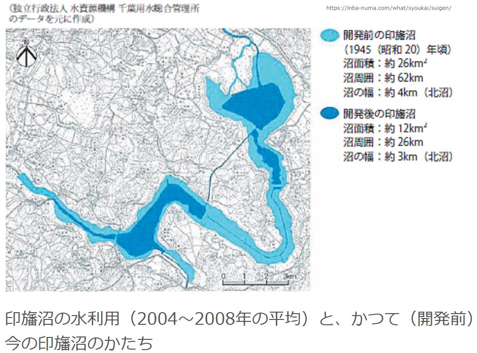 BeChart6uI's tweet photo. 千葉県・佐倉市の近く印旛沼��戦後埋め立てられた。水色→濃い青（干拓後）。それと別に、水路に遊びが無いカツカツすぎる。一級河川のような遊水地がない。住宅地を遊水地代わりにした結果が今回の佐倉市冠水では？何のため河川には普段役に立たない遊水地があるのか。切り詰め保険ケチった代償。 https://t.co/OldL18vXLo