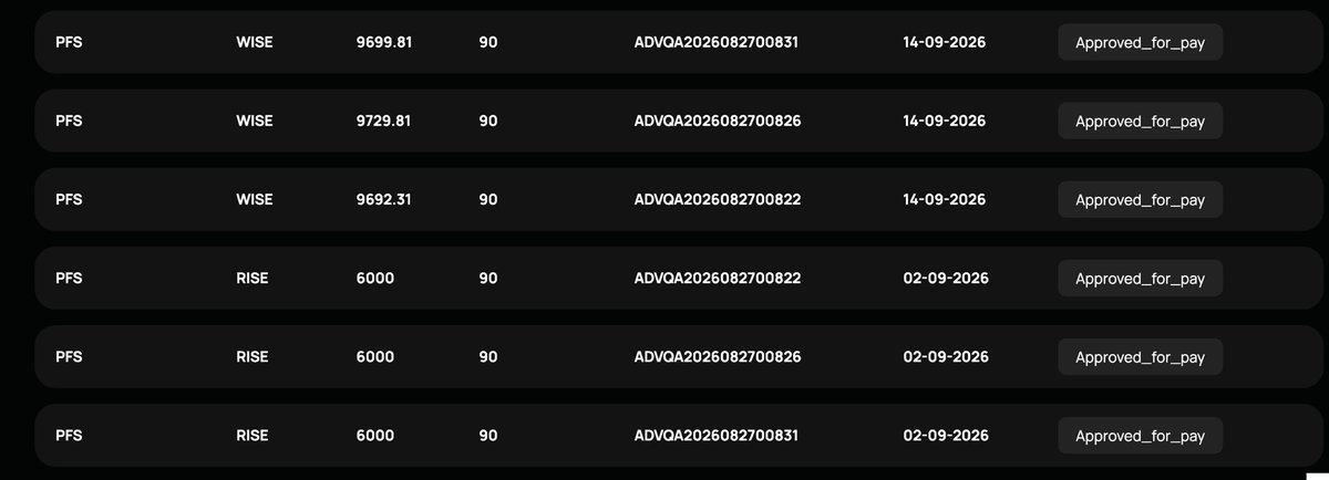moetradez__'s tweet photo. @Alpha_Futures_  just permanently banned me with around $47,000 in pending payouts.

One of their main allegations is that 512 of my trades matched another user.

I genuinely have NO idea who this person is and have never knowingly traded with them.

I have all the proof 
Thread https://t.co/4K32p3cjF9