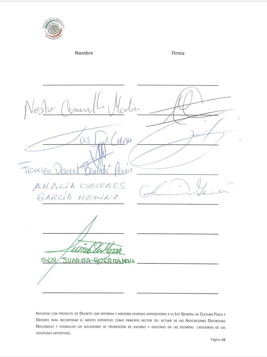 letroblesrosa's tweet photo. ‼️Firmada por:

Presidente del @senadomexicano , 2 vicepresidentes, todo el grupo parlamentario de MC; el vicecoordinador del PT y una senadora del PVEM, ya está la iniciativa para establecer el ascenso y descenso en el deporte mexicano y eso incluye restablecerlo en el fútbol profesional.
