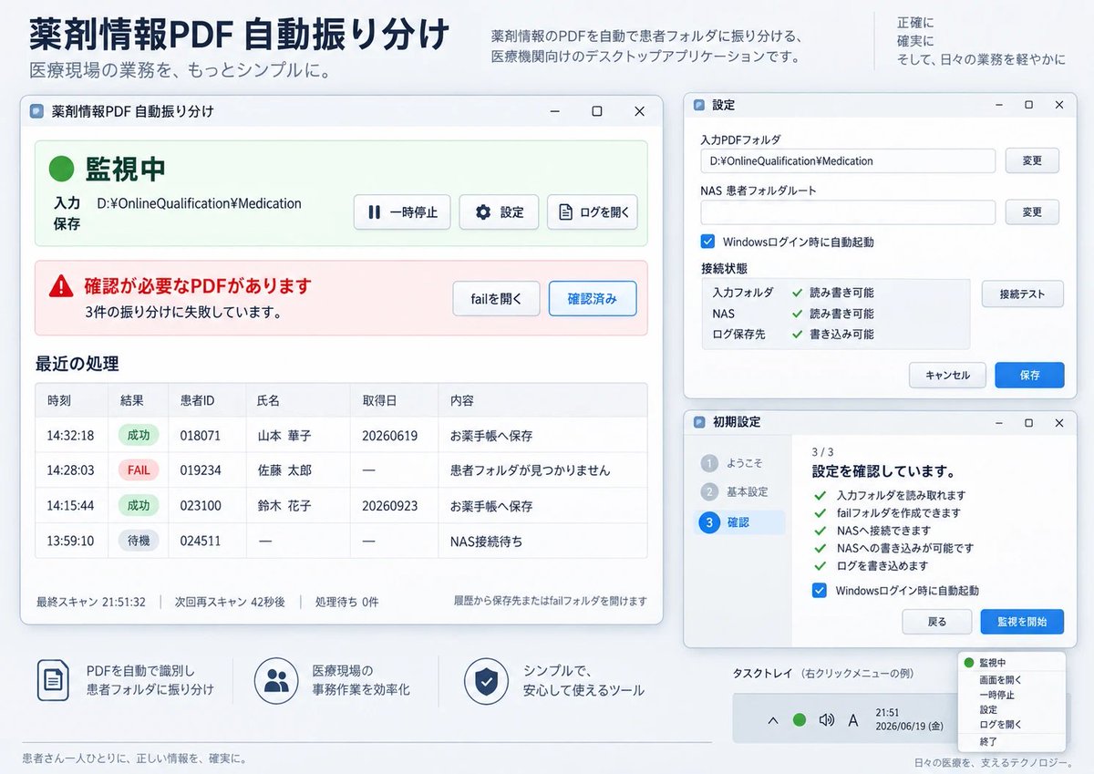 broadmann's tweet photo. やばい、また出来た。医療事務さん喜ぶぞ(˶ᵔ ᵕ ᵔ˶)
薬剤情報PDF自動フォルダ振り分け。
YZKsiquc01res_***を自動で患者フォルダへ割り振るローカルアプリ。#AiDr #MCYカンパニー
※患者ID・名前は架空です。 https://t.co/kXRA2oDJ4T