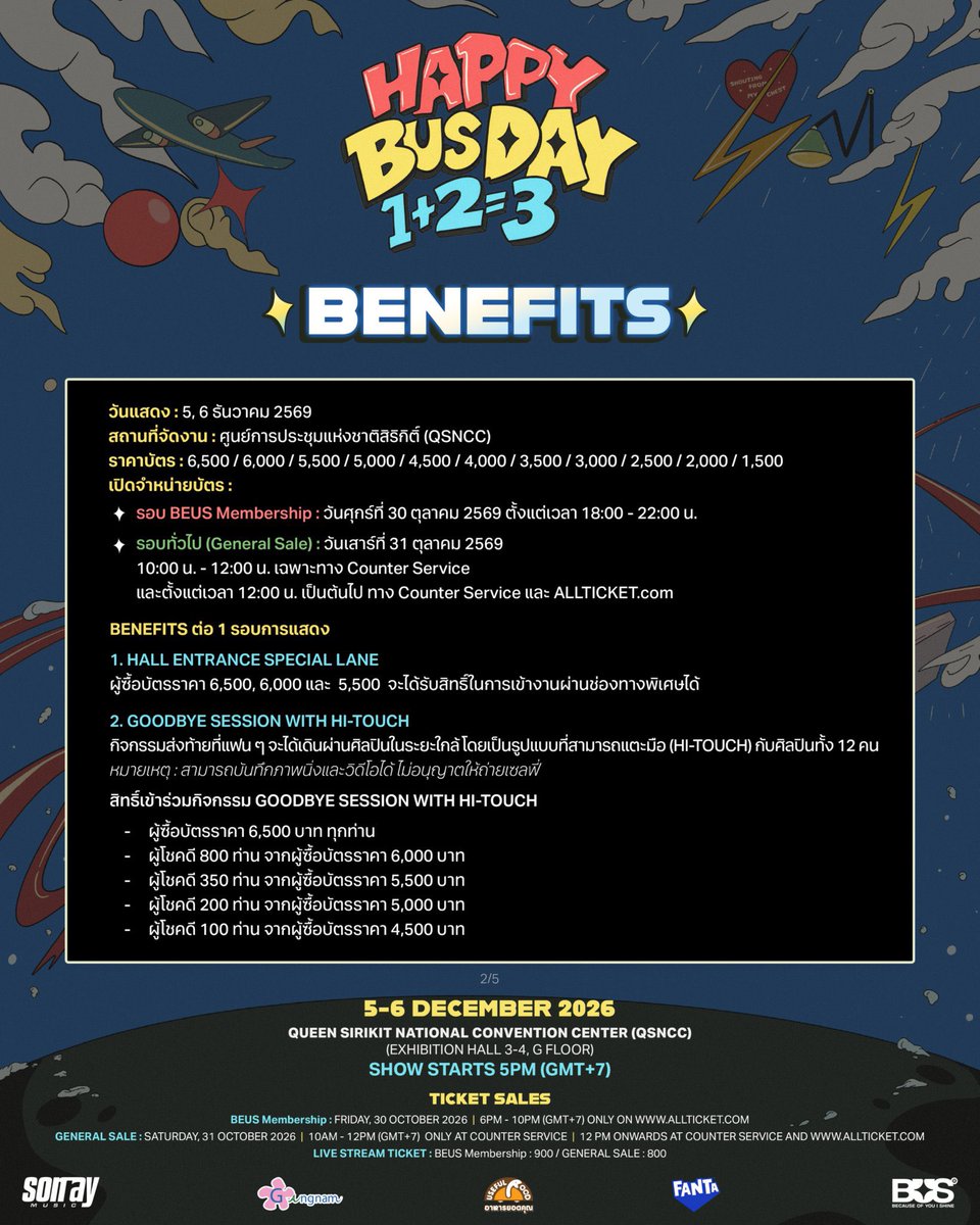 mamind00z's tweet photo. บนค่ะ ถ้าได้บัตรคอน 6500 ทั้ง2วัน แจก1500บาท 3คน คนละ 500 ให้เฉพาะบีอัสเท่านั้น ขอบคุณค่ะ รีและเมนชั่นมาว่าเมนชิปคู่ไหน #HappyBUSDAY2026 https://t.co/eS80flrDwH