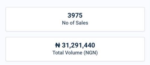 BarizaaStephen's tweet photo. Look at this again...
@tryselar 

You can keep waiting for free information!
No village person is keeping you stagnant. 
Your daily choices are.
Stop being allergic to paying for KNOWLEDGE!!
Anyway, it's your choice!!!
Enrollment is still ongoing✌🏾🤧 https://t.co/A7yzeXeHH7