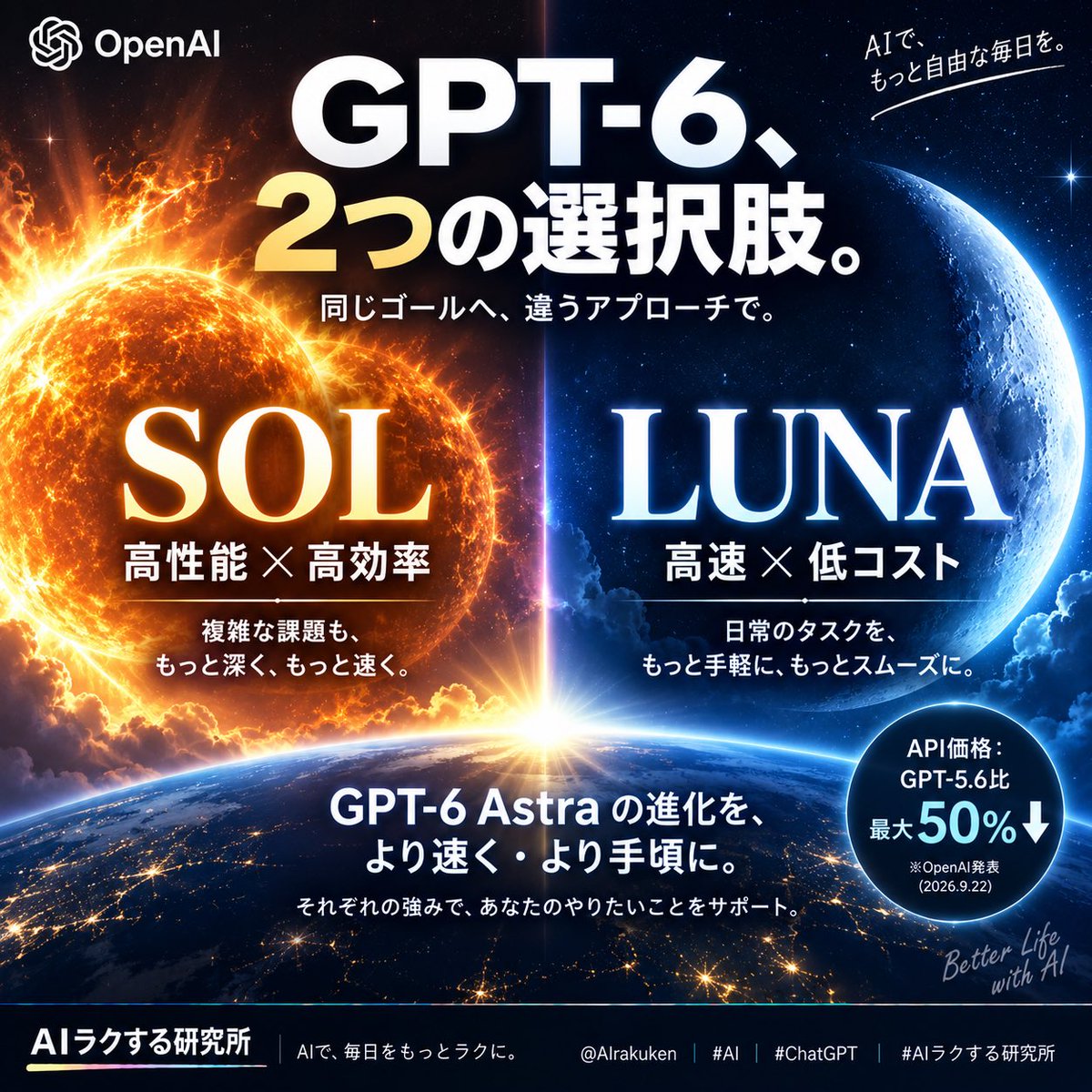 AIrakuken's tweet photo. ChatGPTに新モデル。

「GPT-6 Sol」と
「GPT-6 Luna」が登場。

☀️ Sol → 複雑な仕事をしっかり
🌙 Luna → 日常作業を速く・軽く

つまり、
何でも同じAIにやらせるより
「仕事に合わせてAIを選ぶ」時代へ。

#AI
#ChatGPT
#AIラクする研究所 https://t.co/KIaOn5tL30