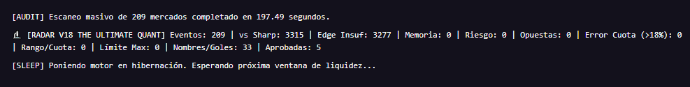 QBets_Quant's tweet photo. Si la V18 detecta una desviación del 6% en la línea de cierre, tenemos milisegundos para ejecutar. Hoy el laboratorio se centra en optimizar el pipeline. Menos latencia = Más Alfa. ⚙️ https://t.co/vw360MpMJd