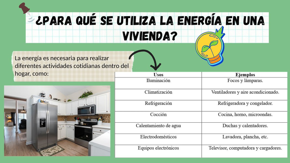 DannaBurgoN's tweet photo. 🌱🏠 Uso eficiente de la energía en edificaciones 💡
Conocer cómo podemos aprovechar mejor la energía en nuestros espacios es un paso importante para construir edificaciones más eficientes y sostenibles. 🌎✨#Edificaciones #Ingenieriaambiental #UTMACH #Eficienciaenergética https://t.co/TkwbCQtVmv