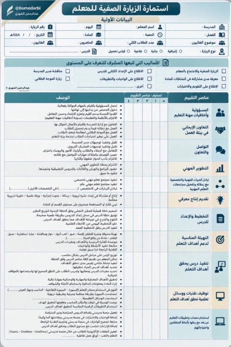 aowd25's tweet photo. 🔴 للمعلمين والمعلمات | الزيارة الصفية

إذا كان هدفك الوصول إلى تقييم كامل 5/5، فهذه أبرز العناصر التي تركز عليها الزيارة الصفية:

1️⃣ المسؤولية وأخلاقيات مهنة التعليم
• الالتزام بالمهام الموكلة.
• الحضور والتفاعل الإيجابي.
• الالتزام بالأنظمة والتعليمات.

2️⃣ التعاون الإيجابي في بيئة العمل
• التعاون مع إدارة المدرسة والزملاء.
• دعم الطلاب ومعالجة جوانب الضعف.

3️⃣ التواصل والتعاون
• تقبل التوجيهات.
• التواصل الفعّال مع الطلاب.
• بناء علاقات إيجابية.

4️⃣ التطوير المهني
• حضور البرامج والدورات وورش العمل.
• تطبيق ما تم تعلمه في الممارسات التعليمية.

5️⃣ التخطيط والإعداد للدرس
• إعداد خطة مناسبة للدرس.
• صياغة أهداف واضحة قابلة للتحقق.
• مراعاة الفروق الفردية.

6️⃣ التهيئة المناسبة ودعم أهداف التعلم
• تهيئة الطلاب للدرس.
• تنويع الأنشطة والاستراتيجيات.

7️⃣ تنفيذ درس يحقق أهداف التعلم
• إدارة وقت الدرس بكفاءة.
• تنويع الاستراتيجيات.
• استخدام أساليب تقويم مناسبة.
• توظيف الأمثلة والشواهد.

8️⃣ توظيف التقنيات ووسائل التعليم
• استخدام الوسائل والتقنيات المناسبة لتحقيق أهداف الدرس.

9️⃣ استخدام منصات وتطبيقات التعليم
• تفعيل المنصات التعليمية.
• متابعة الواجبات والأنشطة.
• توظيف الأدوات الإلكترونية الداعمة للتعلم.

📌 الخلاصة: التميز في الزيارة الصفية لا يعتمد على تنفيذ الدرس فقط، بل على التخطيط الجيد، والتنفيذ الفعّال، والتقويم، والتقنية، والتواصل، والتطوير المهني.