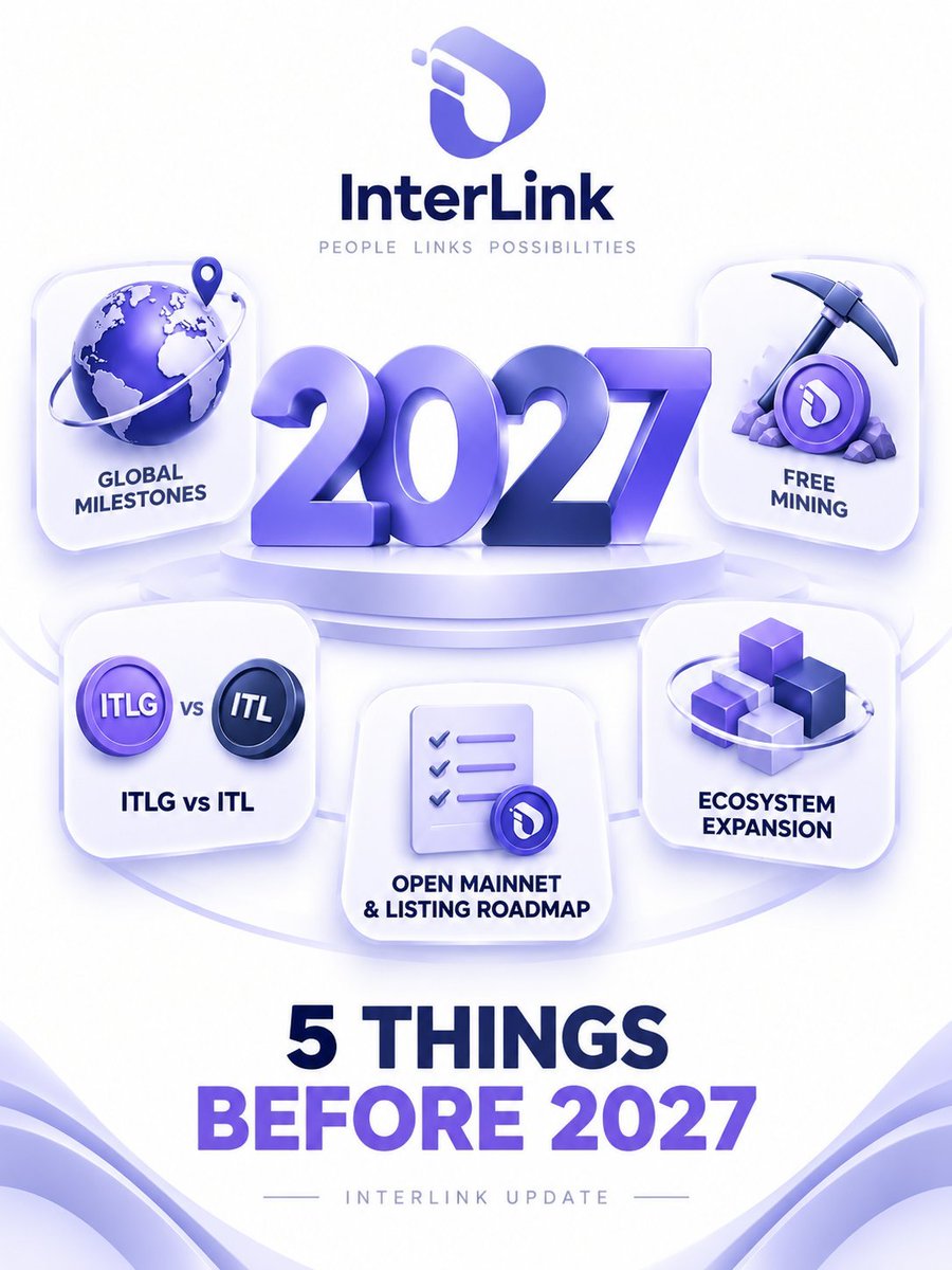 smkhan2020's tweet photo. InterLink is entering a new phase on the road to 2027.
The project is evolving beyond mining, with a strong focus on expanding $ITL's on-chain utility, AI, blockchain, digital identity, and payment solutions, while targeting an Open Mainnet launch in 2027.

#InterLink #ITLG #ITL https://t.co/Gtbl0cE1aW