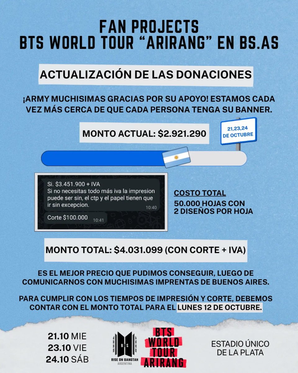 RiseOnBangtanAr's tweet photo. ¡ARGMY 🇦🇷!

Actualizamos la recaudación para los banners de los 3 shows del BTS WORLD TOUR “ARIRANG” en BUENOS AIRES 🇦🇷

⏳ Lunes 12/10, para contar con el tiempo necesario de impresión, corte, preparado y traslado de los banners.

🫂 Para donar:
ARGENTINA 🇦🇷
Alias: RISEONBANGTAN
Titular: Sofia Daniela Blanco
OTROS PAÍSES 🌎
Prex Argentina N° de cuenta: 41037094
Titular: Susana Almiron

‼️ Recuerden que también tenemos activa una RIFA con muchos premios✨
 
Diseños de los banners con sus instrucciones de impresión: https://t.co/9N9xUvn60K

💌 Cualquier consulta pueden enviarnos un DM. 

Y le seguimos agradeciendo a cada persona que aporta su granito de arena desde su lugar 💜 Sabemos que el país atraviesa una situación económica muy difícil, y por eso valoramos muchísimo cada donación. Seguimos trabajando para cuidar cada detalle y lograr que nuestras fechas en el Estadio Único sean inolvidables tanto para BTS como para cada unx de ustedes 💜

(*) el monto total a recaudar ahora tiene sumado el IVA correspondiente!

#BTS #방탄소년단 @BTS_twt @bts_bighit