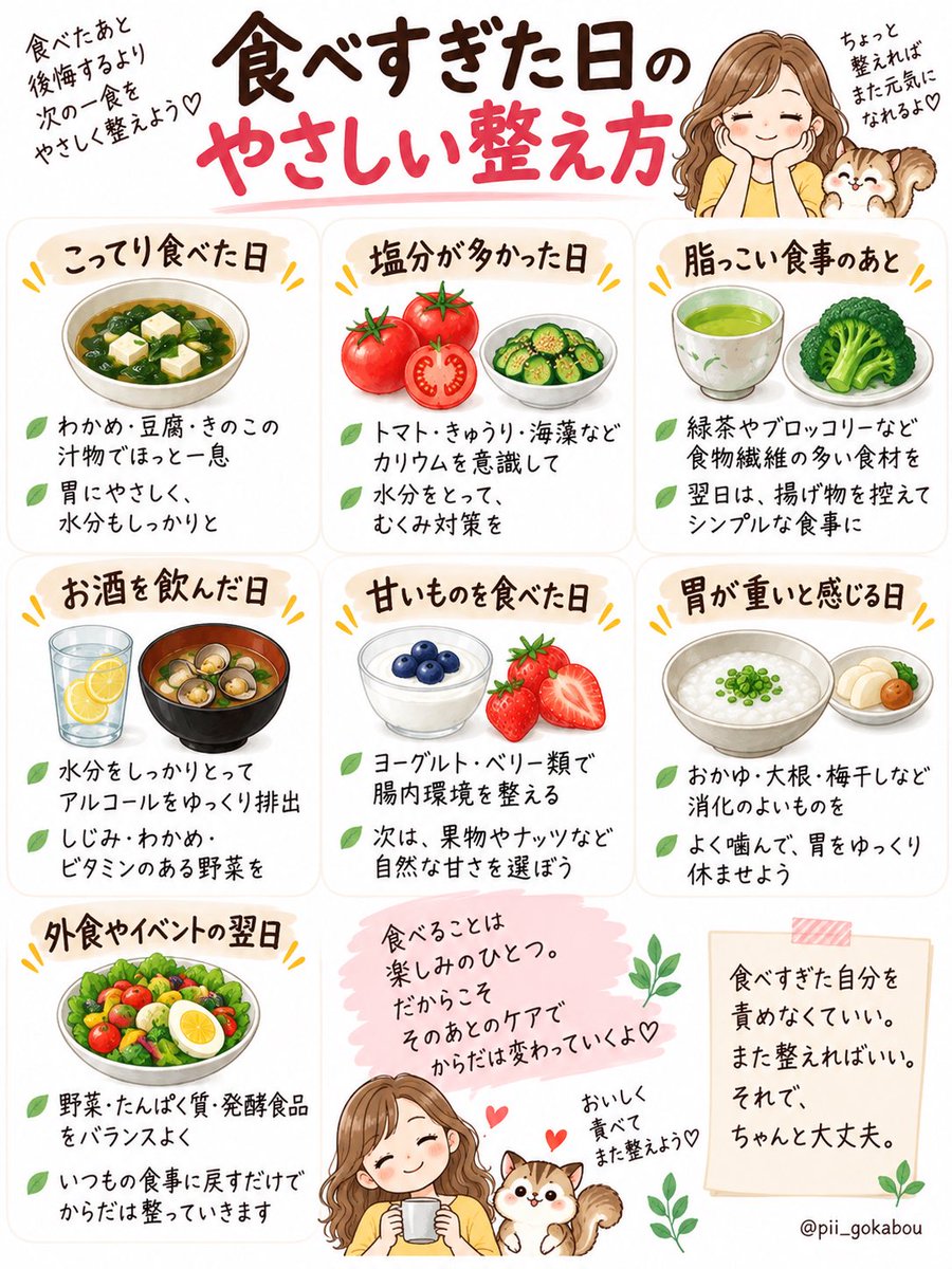 pii_gokabou's tweet photo. 食べすぎた日より、食べすぎた後の選び方

食べすぎた…って落ち込まなくて大丈夫。

大切なのは、食べたことを後悔するより
「次の食事をどうするか」🌿

こってり、塩分多め、お酒、甘いもの…
食べたものに合わせて、次の一食をやさしく
整える。

完璧な食生活より、
戻し方を知っているほうが強い。