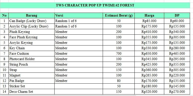 Goexil's tweet photo. ✨OPEN PO TWIMI : 42 forest TWS OFFICIAL - MD online sales✨
💸 Harga Tertera di tabel gambar👇
✅ Bersih Ina
✅ GO (trusted 300+ testi)
✅ First round
❗Close PO 27/9/'26
T. Plush keyring character doll strap sticker lucky draw sticker acrylic keychain badge magnet cicilan https://t.co/CScBrCIJj1