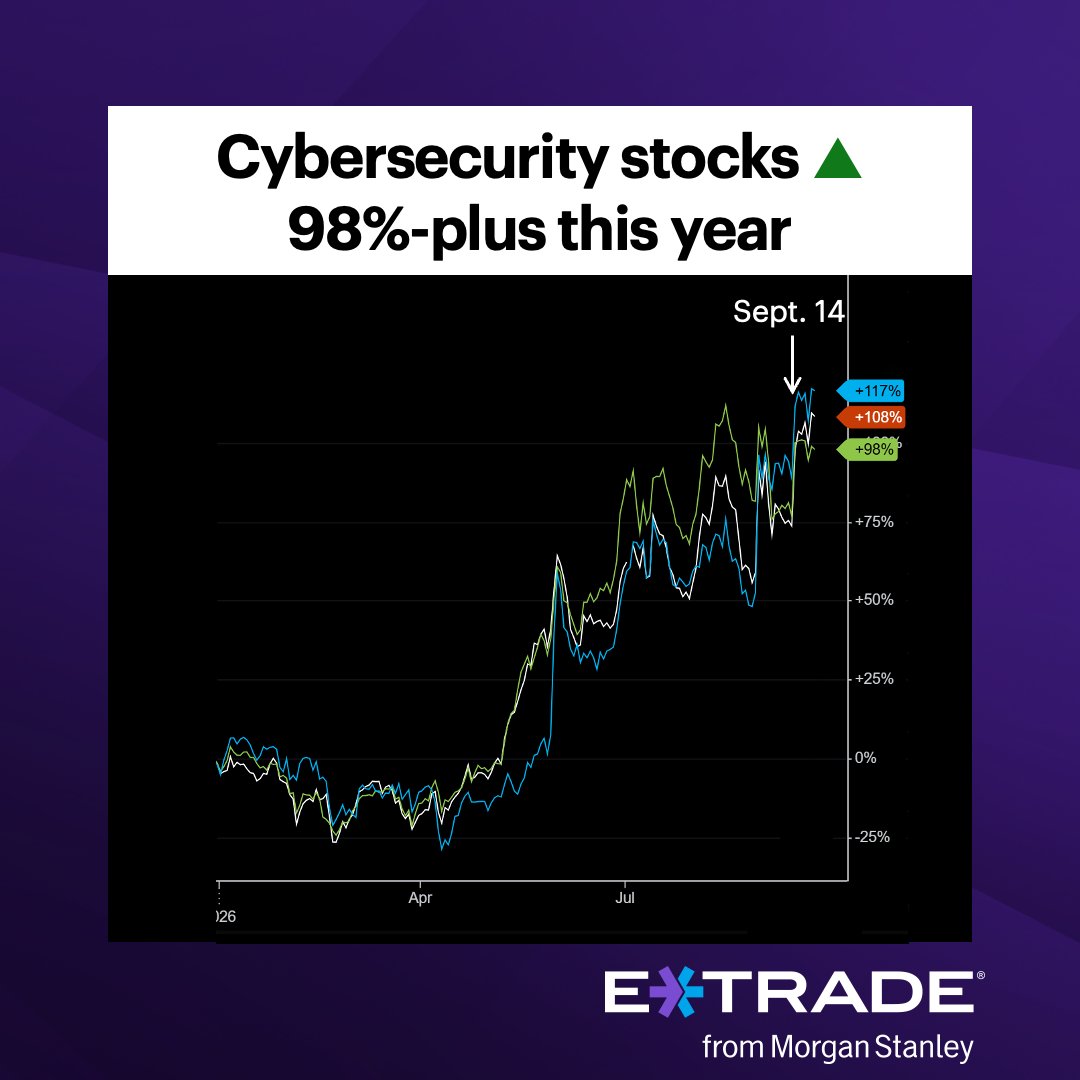 etrade's tweet photo. #ActiveTrader: Find out about the group of tech stocks that could benefit from the AI security debate. https://t.co/eGXqElBvkd https://t.co/TIkHSzlhq4