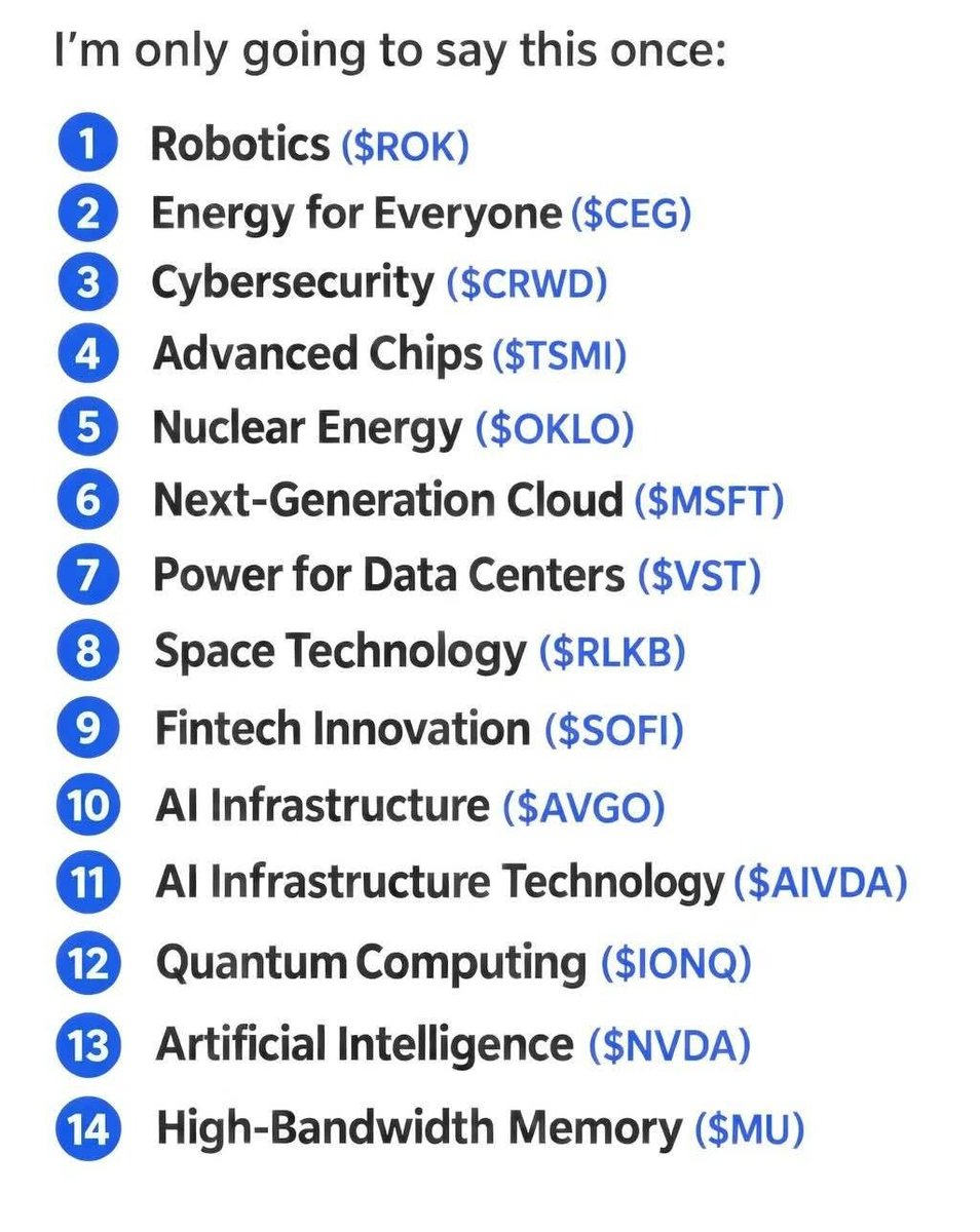⁨📷⁩ ⁨The Stocks That Will Make You Rich Before 2027
Robotics ( $ROK )
Energy for Everyone ( $CEG )
Cybersecurity ( $CRWD )
Advanced Chips ( solana:EghWat5y3EcC