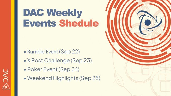 Liem962's tweet photo. Latest update on @dac_chain The weekly event is underway, and the community continues to grow stronger.

Here the list events for this week: 
📌Rumble event
📌 X Post Challenge
📌 Poker Event
📌Weekend Highlights

Stay active. Keep building and let’s keep moving forward together. https://t.co/Bpr29bTdXW