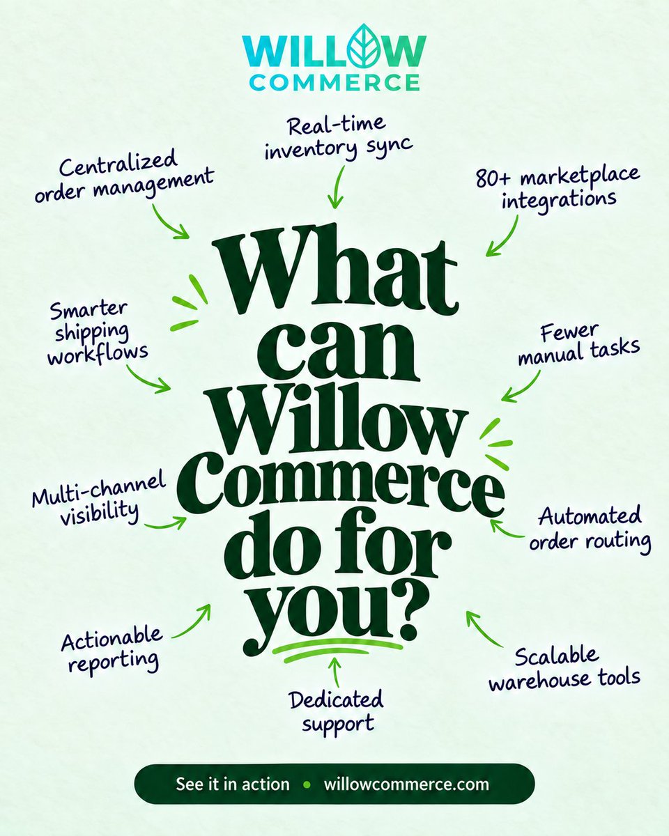 WillowCommerce's tweet photo. More orders shouldn’t mean more tabs. Willow Commerce helps you manage inventory, orders, and shipping in one place.

See it in action → https://t.co/DItrkAKEge https://t.co/QeXgfkZxfm