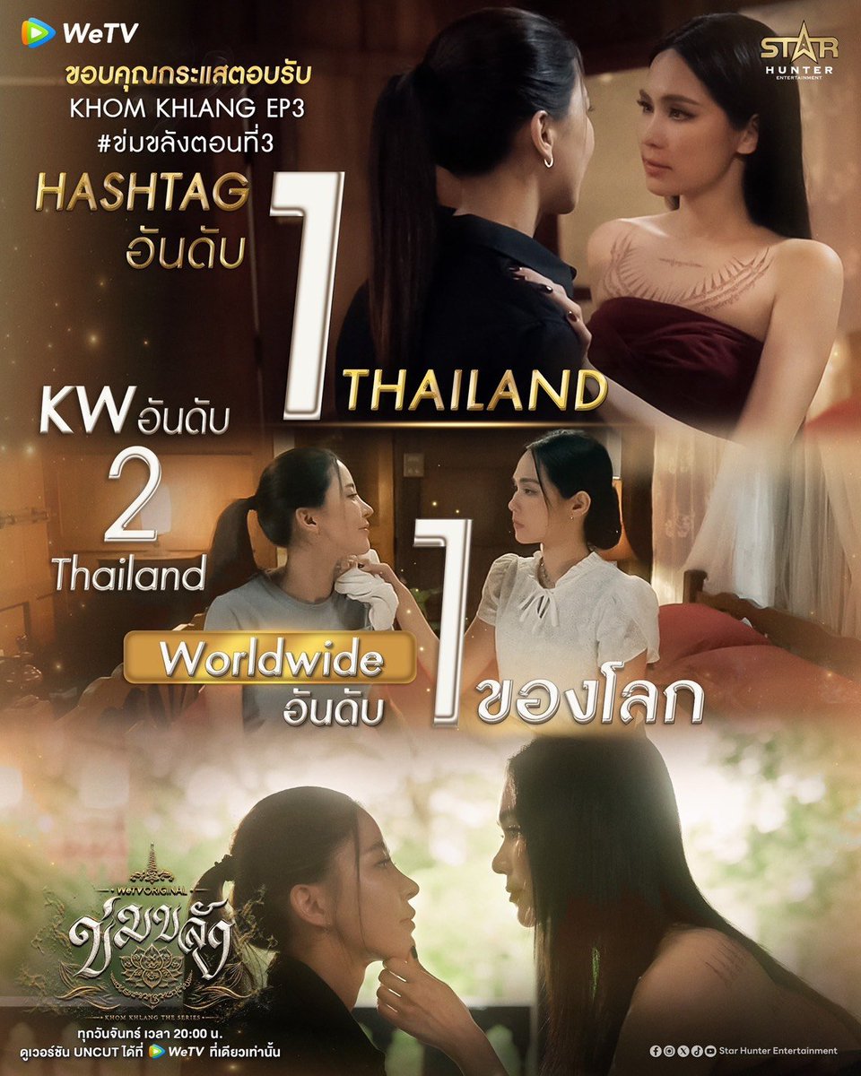 theseriesy_th's tweet photo. สมกับการรอคอย! “ข่มขลัง” EP.3 ฟินสนั่นโลก เหมา X อันดับ 1-2 ทั้งไทยและ Worldwide
“ปุยนุ่น-บิ๊นท์” ทำถึง! เลิฟซีน “คู่บุญ” สุดละมุน พาความฟินยึดหัวตารางเทรนด์โลก

จากอันดับ 1 ประเทศไทย สู่การยึดหัวตารางระดับโลก! WeTV Original “ข่มขลัง” (Khom Khlang The Series) เดินหน้าสร้างกระแสแรงขึ้นอีกขั้นกับ EP.3 เมื่อ #ข่มขลังตอนที่3 ทะยานขึ้นเทรนด์ X อันดับ 1 ประเทศไทย และอันดับ 1 Worldwide ขณะที่คีย์เวิร์ด KHOM KHLANG EP3 ตามมาติด ๆ ที่อันดับ 2 ประเทศไทย และอันดับ 2 Worldwide เรียกว่าแรงแบบแพ็กคู่ เหมาทั้งอันดับ 1 และอันดับ 2 ของเทรนด์ X ทั้งไทยและทั่วโลก ตอกย้ำกระแสความฮอตของ “ข่มขลัง” ที่กำลังถูกพูดถึงอย่างร้อนแรง

เรียกว่าเป็นค่ำคืนที่ “คู่บุญ” อย่าง “หมวดภีม-แม่ครูบุหลัน” ไม่เพียงทำหัวใจคนดูทำงานหนัก แต่ยังพาความฟินทะยานขึ้นไปยึดหัวตารางเทรนด์โลก สมกับคำว่า “สับสน เสน่หา หรือความรัก” ที่คืนนี้ดูเหมือนแฟน ๆ จะมีคำตอบอยู่ในใจกันแล้ว

โมเมนต์ที่เรียกเสียงกรี๊ดสนั่นโซเชียลคงหนีไม่พ้นเลิฟซีนของ “ปุยนุ่น วรางค์ศิริ ธนจรัสวรภัทร์” ในบท “หมวดภีม” และ “บิ๊นท์ สิรีธร ลีห์อร่ามวัฒน์” ในบท “แม่ครูบุหลัน” ที่พาความสัมพันธ์ขยับไปอีกขั้น หลังปล่อยให้แฟน ๆ ลุ้นกันมานาน งานนี้ต้องบอกว่า “ปุยนุ่น-บิ๊นท์” ทำถึง! ให้เลย 1,000 คะแนนความฟิน เพราะแทนที่จะเน้นความหวือหวา ทั้งคู่กลับถ่ายทอดความรู้สึกผ่านสายตา สัมผัส และจังหวะความใกล้ชิดได้ทั้งสวย โรแมนติก และละมุน จนกลายเป็นอีกหนึ่งฉากสำคัญของ KHOM KHLANG EP3 ที่ดูแล้วชวนใจละลาย

ยิ่งสำหรับ “แม่ครูบุหลัน” การได้พบ “หมวดภีม” คือการได้พบ “คู่บุญ” ที่เฝ้ารอมาทั้งชีวิต จากความผูกพันที่โชคชะตานำพา สู่ความไว้ใจ ความห่วงใย และความรู้สึกที่เกินจะซ่อน จนในที่สุด “คู่บุญ” ที่รอกันมานานก็ยอมปล่อยให้หัวใจพูดแทนทุกอย่าง กลายเป็นค่ำคืนที่ไม่ได้มีเพียงความฟิน แต่เต็มไปด้วยความหมายของคนสองคนที่ได้พบ “ความสบายใจ” ในอ้อมกอดของกันและกัน เรียกว่าเลิฟซีนนี้ทั้งขลัง ทั้งละมุน และสมการรอคอยแบบเต็ม ๆ

ติดตาม WeTV Original “ข่มขลัง” (Khom Khlang The Series) ซีรีส์แซฟฟิกแนวโรแมนติก ดราม่า เหนือธรรมชาติ และลึกลับ สร้างจากบทประพันธ์ของ Luxurious.W (ลักซ์ชูเรียส.W) กำกับโดย “มิ ภูวดล เนาว์โสภา” ผลิตโดย Star Hunter Entertainment ร่วมกับ WeTV และได้รับการสนับสนุนจากกรมส่งเสริมวัฒนธรรม กระทรวงวัฒนธรรม รับชม TV Version ทุกวันอาทิตย์ เวลา 21.45 น. ทางอมรินทร์ทีวี 34HD และฟินแบบเต็มอรรถรสกับเวอร์ชัน UNCUT ทุกวันจันทร์ เวลา 20.00 น. ทาง WeTV ที่เดียวเท่านั้น

KHOM KHLANG EP3
#ข่มขลังตอนที่3 #ข่มขลัง #KhomKhlangTheSeries #PuinoonBint #WeTVth #WeTVOriginal #StarHunterEntertainment