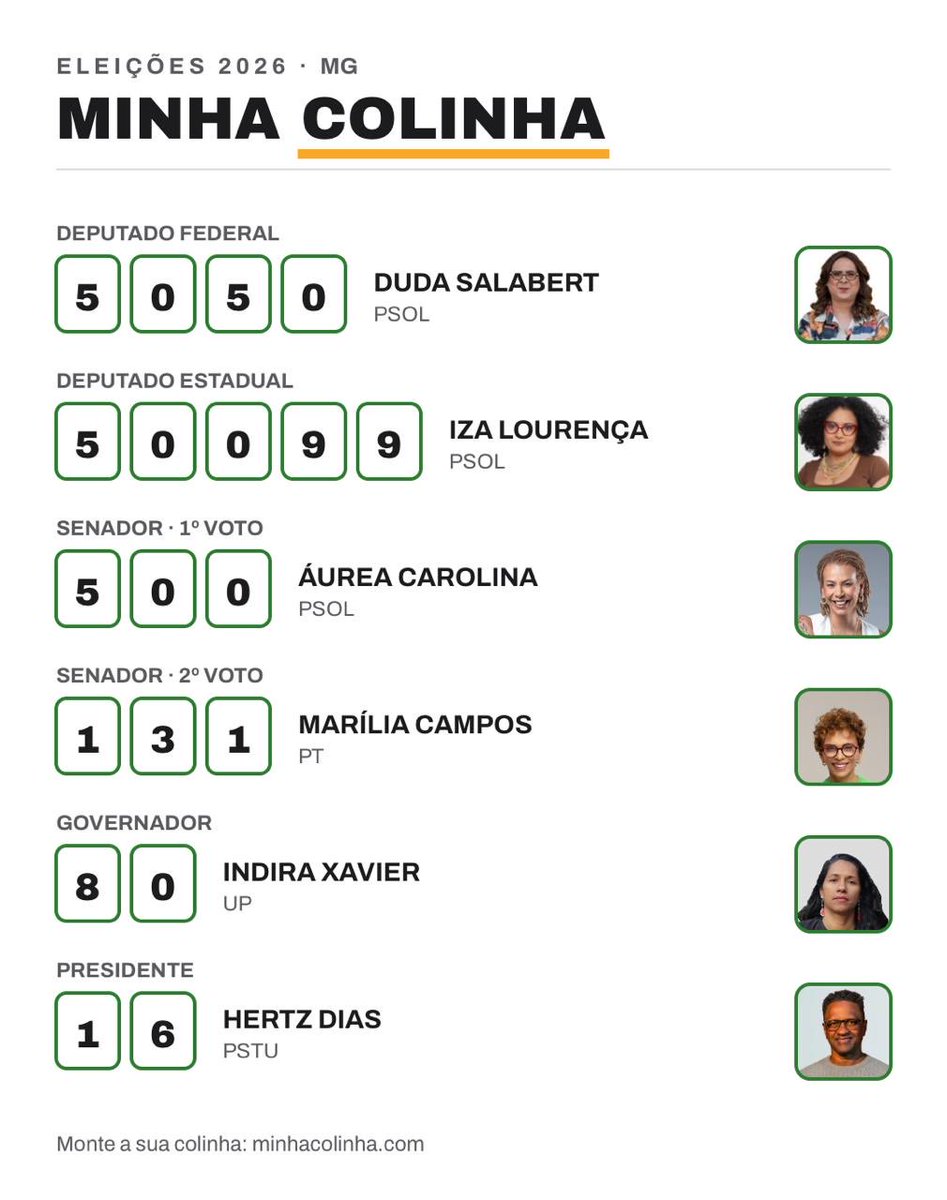sarinhapapay's tweet photo. eu/minha colinha em mg https://t.co/LUFtvnlWau