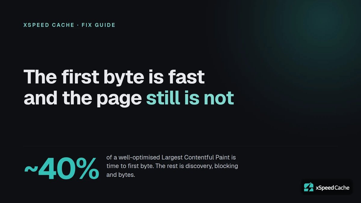 xspeedcache's tweet photo. TTFB is fast. The page is still slow. Why?

Google's own LCP guide: TTFB is only ~40% of a well-tuned LCP. The rest is discovery delay, render-blocking, and raw bytes.

Fix: put the hero in raw HTML (not JS), trim render-blocking CSS, serve it from your own origin. https://t.co/tuF2t6QhHK