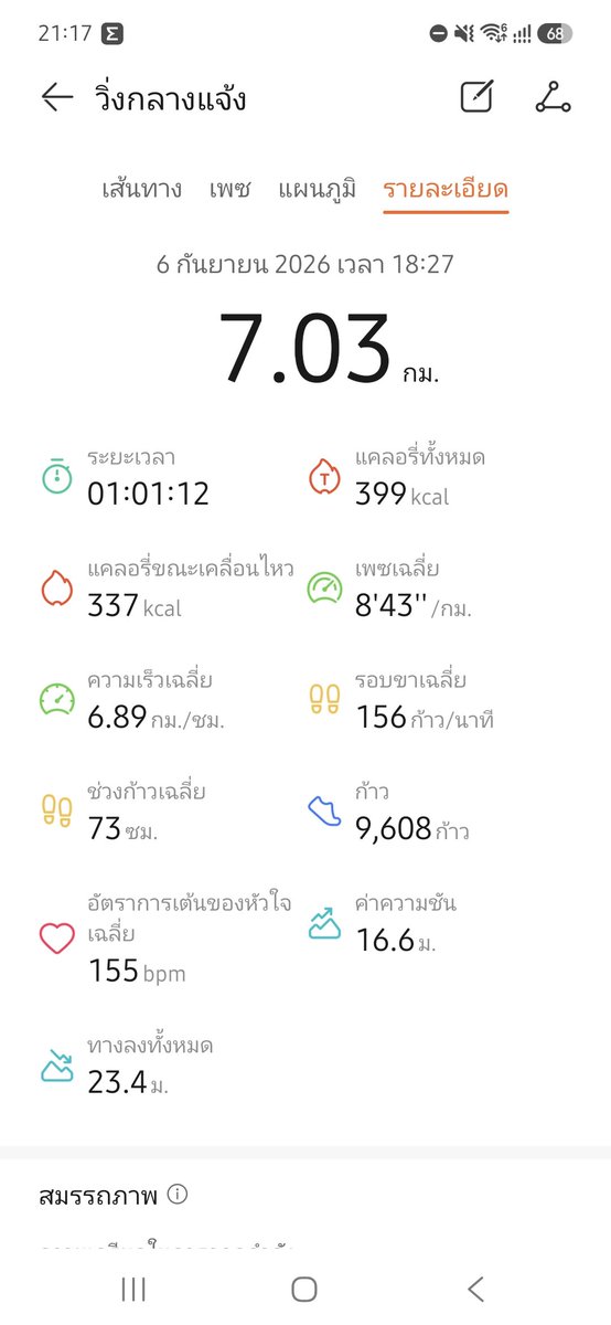 Natt_loki's tweet photo. Day105 (06/09/69)
Today : 7.03km

Day106 (08/09/69)
Today : 6.02km

Day107 (09/09/69)
Today : 5.01km

Day108 (11/09/69)
Today : 6.01

Previous : 15.09km
Total : 39.16 https://t.co/YVUNyHN5VD