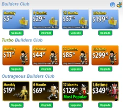 ChannelSuzumiya's tweet photo. 7 years ago today, Builders Club was removed, then replaced with Premium, which'd later be replaced again with Plus.

Builders Club had three tiers, with perks increasing the higher rank you were, including the perks of the tier below. The hard hats are iconic. https://t.co/6KuSjflh9z