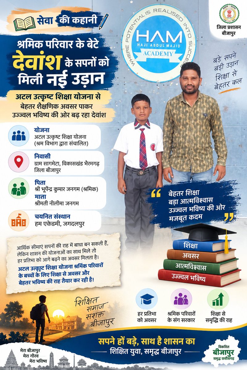 DistrictBijapur's tweet photo. सेवा की कहानी | शिक्षा से सपनों को नई उड़ान
श्रमिक परिवार के बेटे देवांश जनगम को अटल उत्कृष्ट शिक्षा योजना के माध्यम से बेहतर शैक्षणिक अवसर मिला। हम एकेडमी, जगदलपुर में अध्ययन का अवसर पाकर देवांश अब अपने उज्ज्वल भविष्य की ओर आत्मविश्वास के साथ बढ़ रहे हैं।#sevasankalpabhiyan https://t.co/dd90OXBsMD