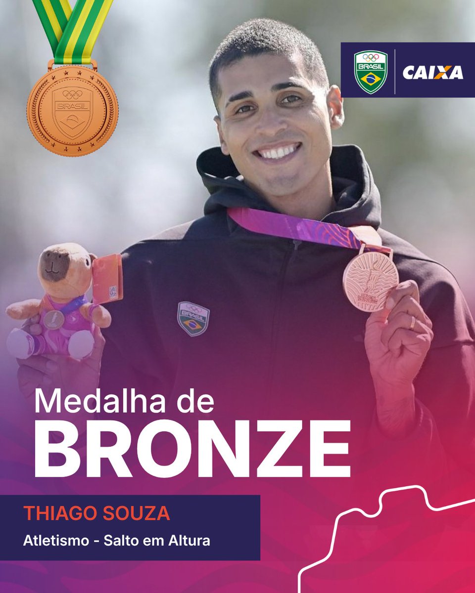 timebrasil's tweet photo. DOBRADINHA BRASILEIRA NO PÓDIO! 🥇🥉

No Salto em Altura, Fernando Carvalho conquistou a medalha de ouro com a marca de 2,14 m, e Thiago Souza garantiu o bronze com a marca de 2,11 m.

Brilharam! Parabéns!!! 🔥

#TimeBrasilEmSantaFé #Atletismo #Caixa https://t.co/I9WOnZNBEA
