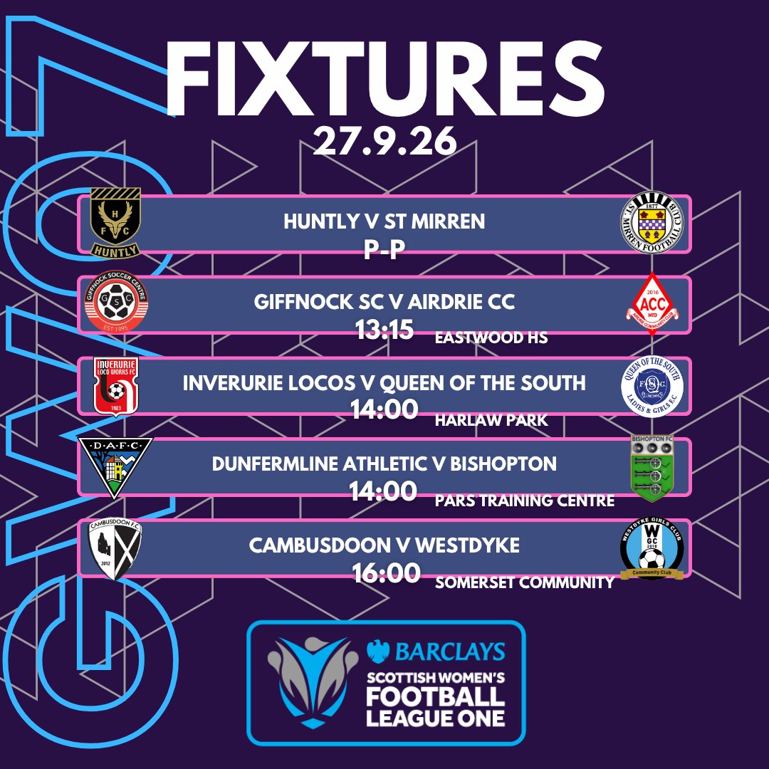 SWFLeagueOne's tweet photo. FIXTURES | BARCLAYS LEAGUES

Sunday will see Round 7️⃣ in Barclays League One with league leaders Bishopton back in action in Fife. You won't want to miss a moment. #BeTheDifference https://t.co/iOUAOISkcV