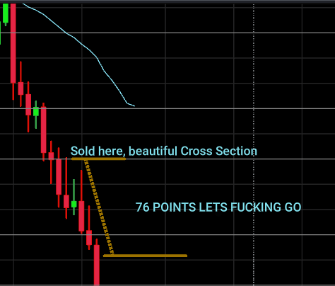 Lelaboo13's tweet photo. PASSED THE EVAL @TradingLucid 

GG EZ WELL PLAYED

LETS FUCKING GOOOO

Another BEAUTIFUL Cross Section. Reaction at 80/20, HTF bearish Bias, everything lined up. 

I'm so fucking proud of this one..

First Try First Futures eval EVER

Doesn't get cleaner than this 🤑

Love these people I swear to god @OkalaNQT @traderjulesk @tiltboybenny96 @salmanmunir96 @TheQueenofKa 

Apologies for the horrible drawings, I'm so confused with @NinjaTrader . Sizing down, Sizing up, Partials, Auto SL TP I can't figure shit out yet. 

Coming for it all 👊